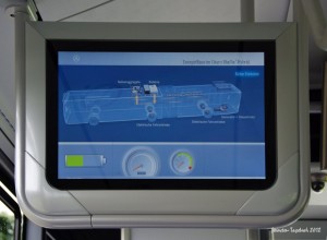 Im stehenden Batteriebetrieb - Keine Emission Im stehenden Batteriebetrieb - Keine Emission
